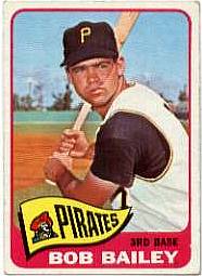1965 Topps Baseball Cards      412     Bob Bailey